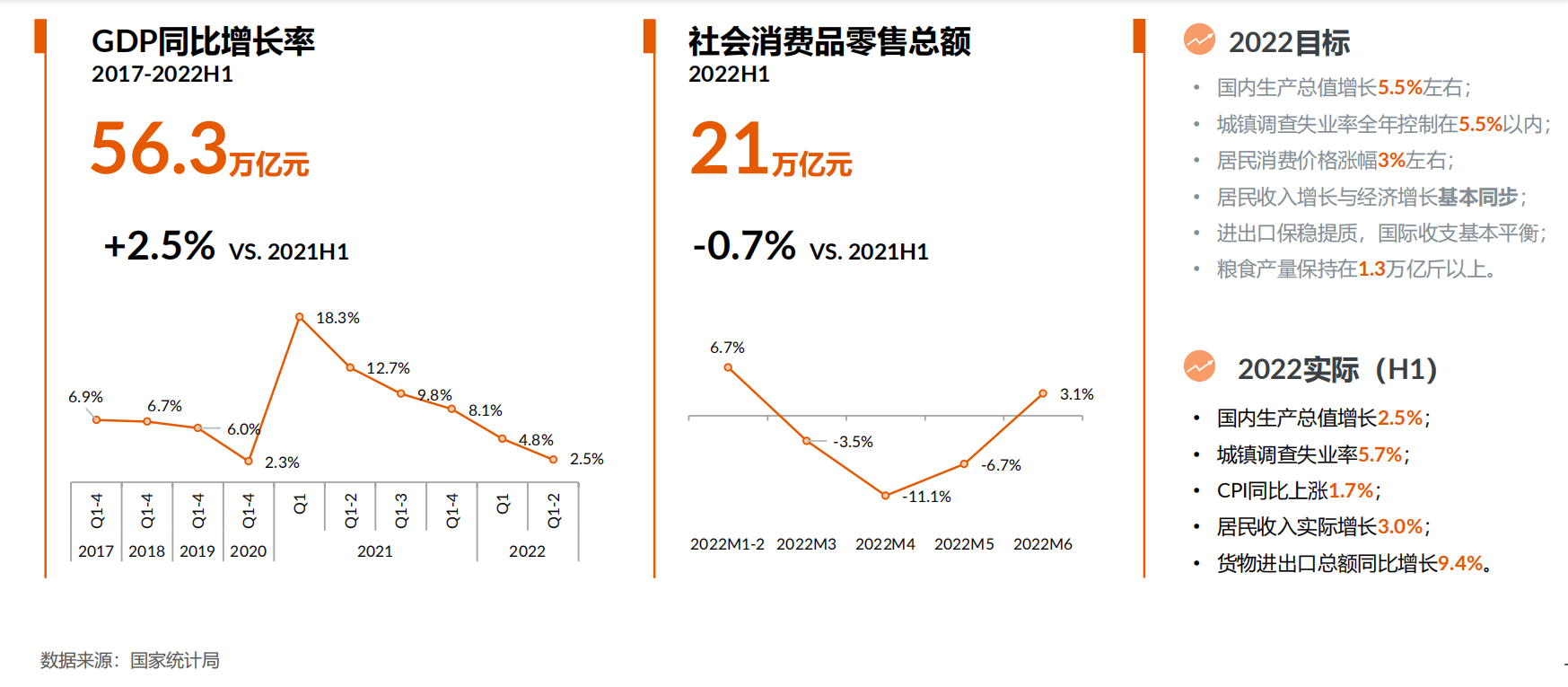 2022中国洗碗机市场分析：用户需求即市场机遇，洗碗机未来可期