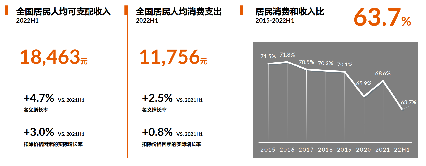 2022中国洗碗机市场分析：用户需求即市场机遇，洗碗机未来可期