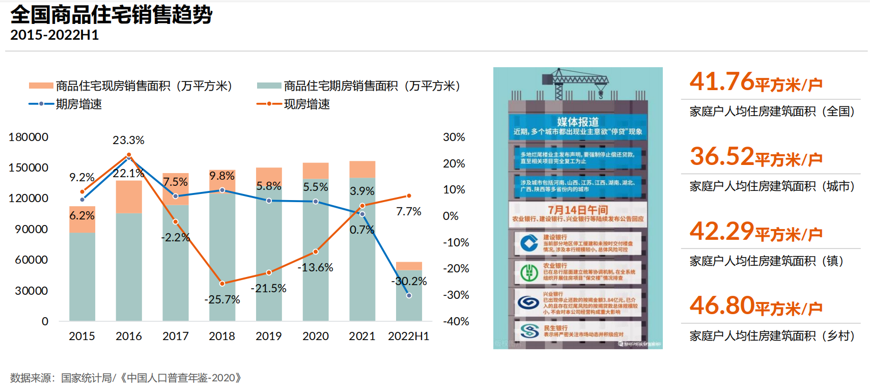 2022中国洗碗机市场分析：用户需求即市场机遇，洗碗机未来可期