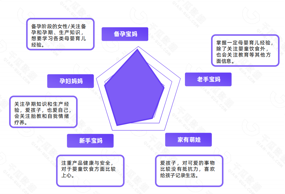 2022她经济消费新趋势洞察——“抖、快、红、微”4大平台国际妇女节营销