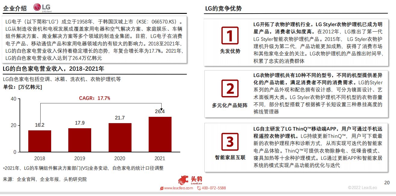 2022年智能家居系列：中国衣物护理机行业展望