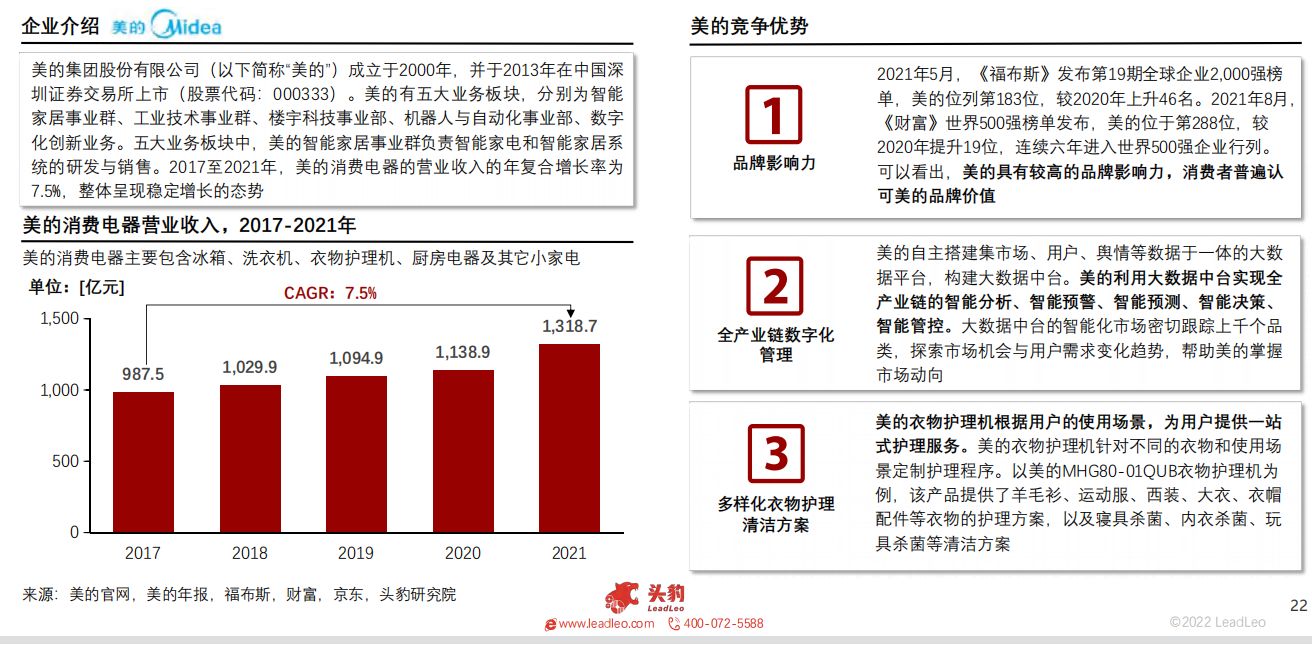 2022年智能家居系列：中国衣物护理机行业展望