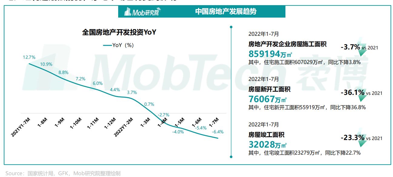 2022年中国家电消费人群洞察报告