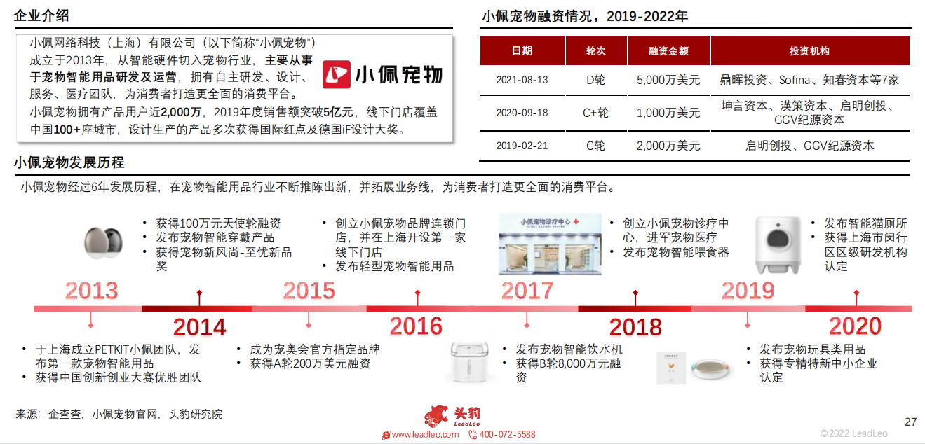 2022年中国宠物智能用品行业概览