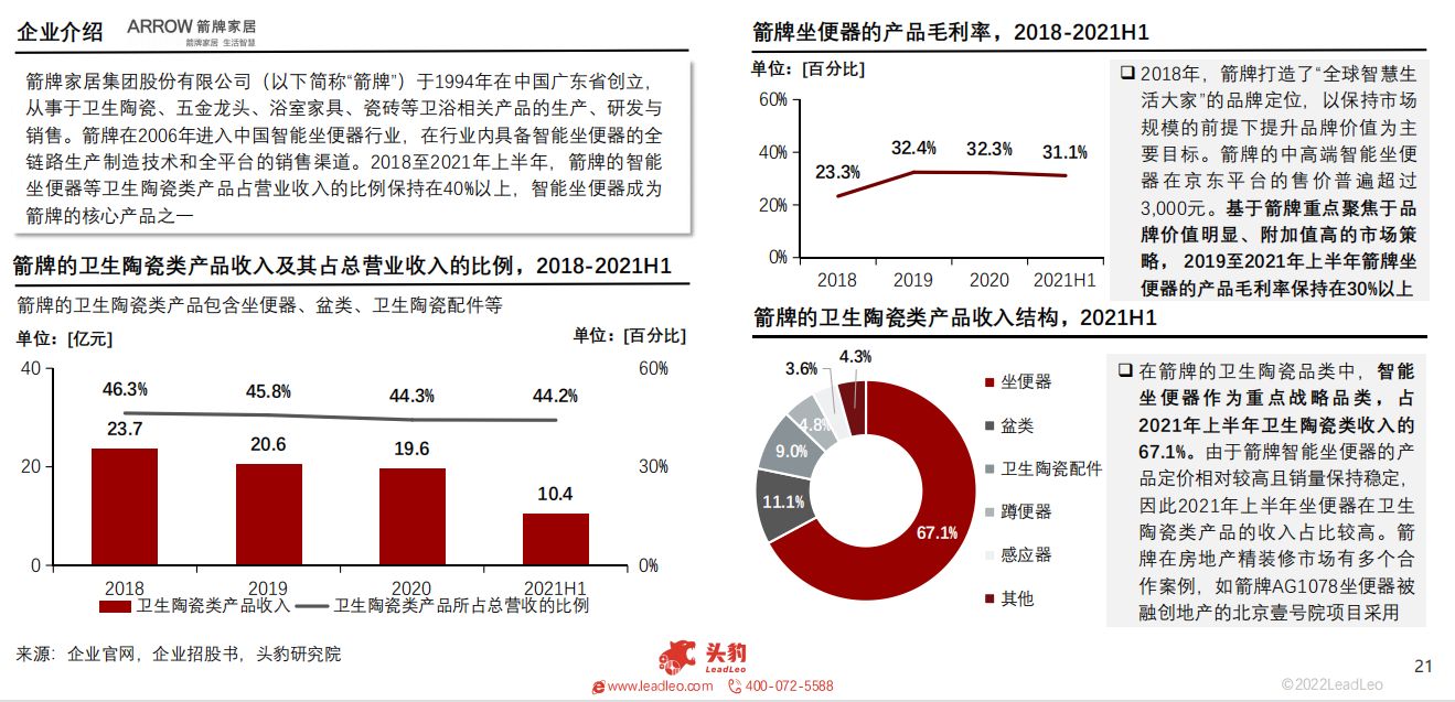 2022年智能家居系列：中国智能坐便器行业研究报告