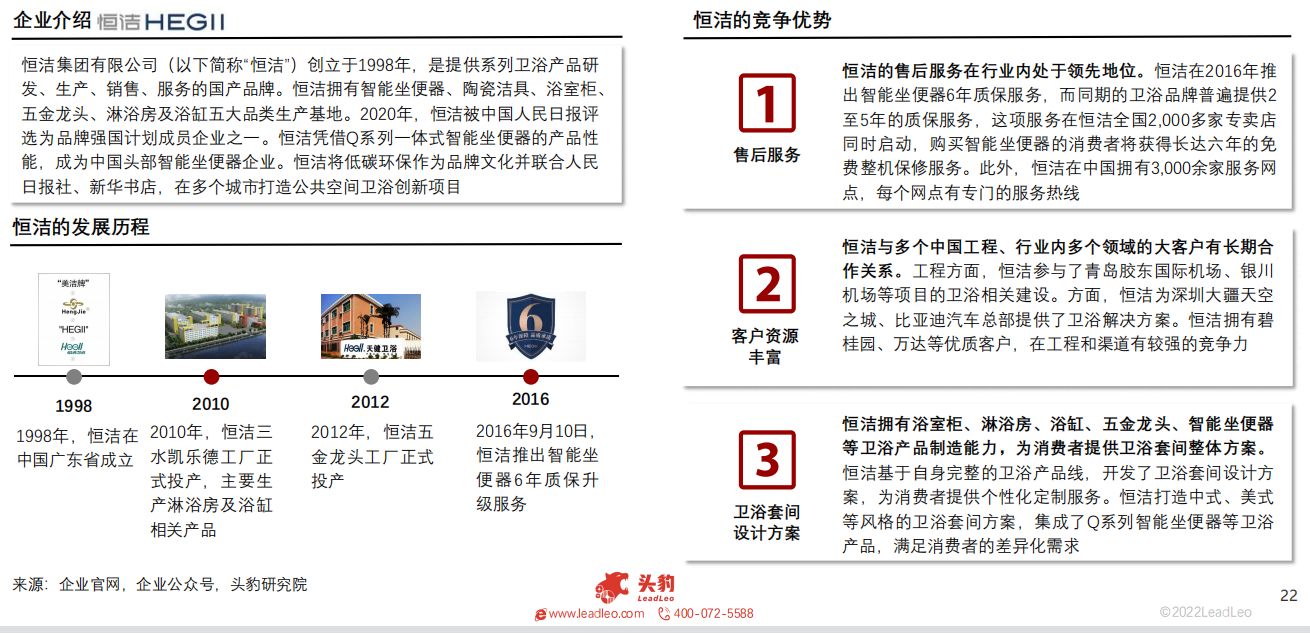 2022年智能家居系列：中国智能坐便器行业研究报告