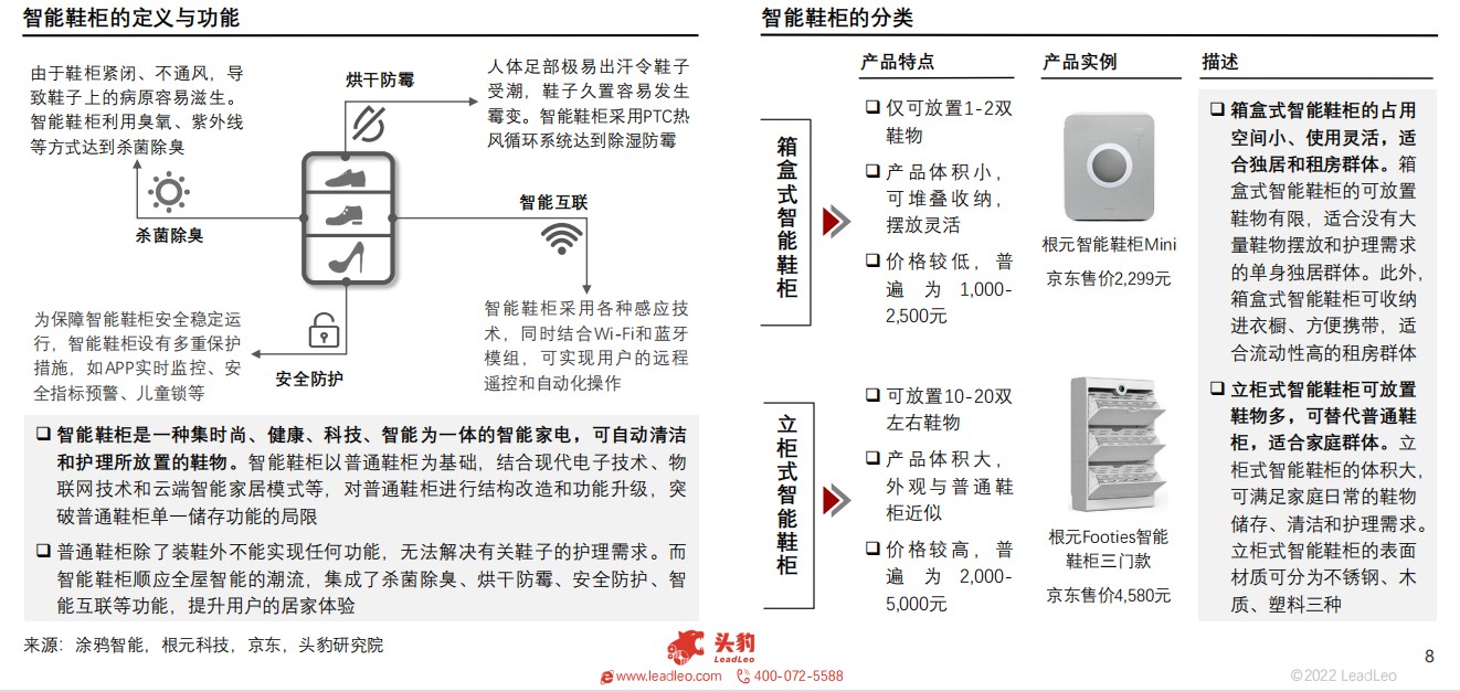 中国智能鞋柜行业驱动因素——物联网的高速发展