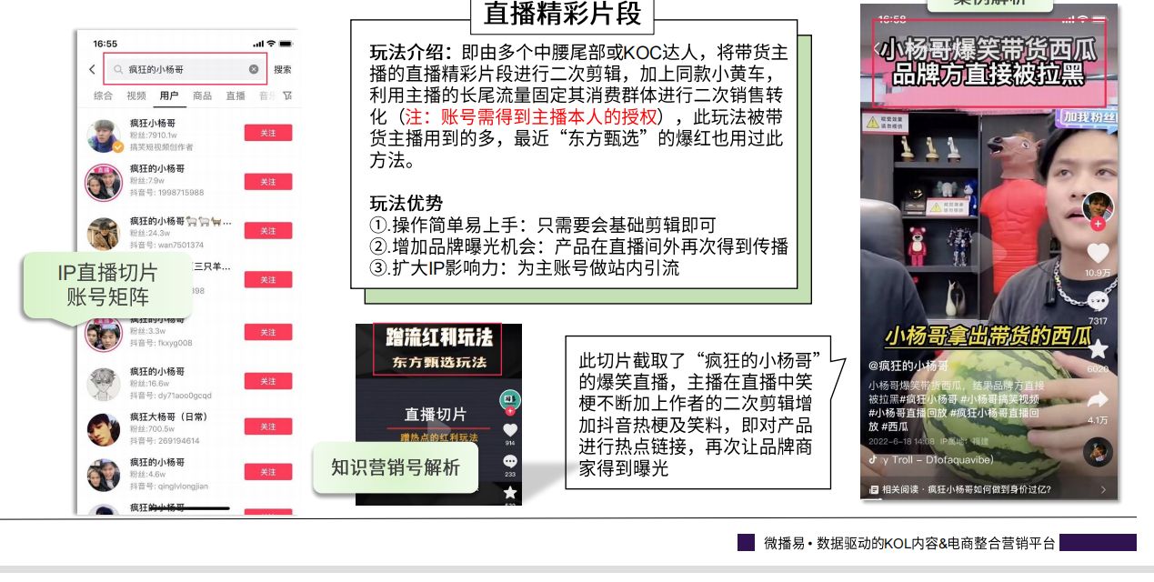 抖音平台热点内容与玩法趋势