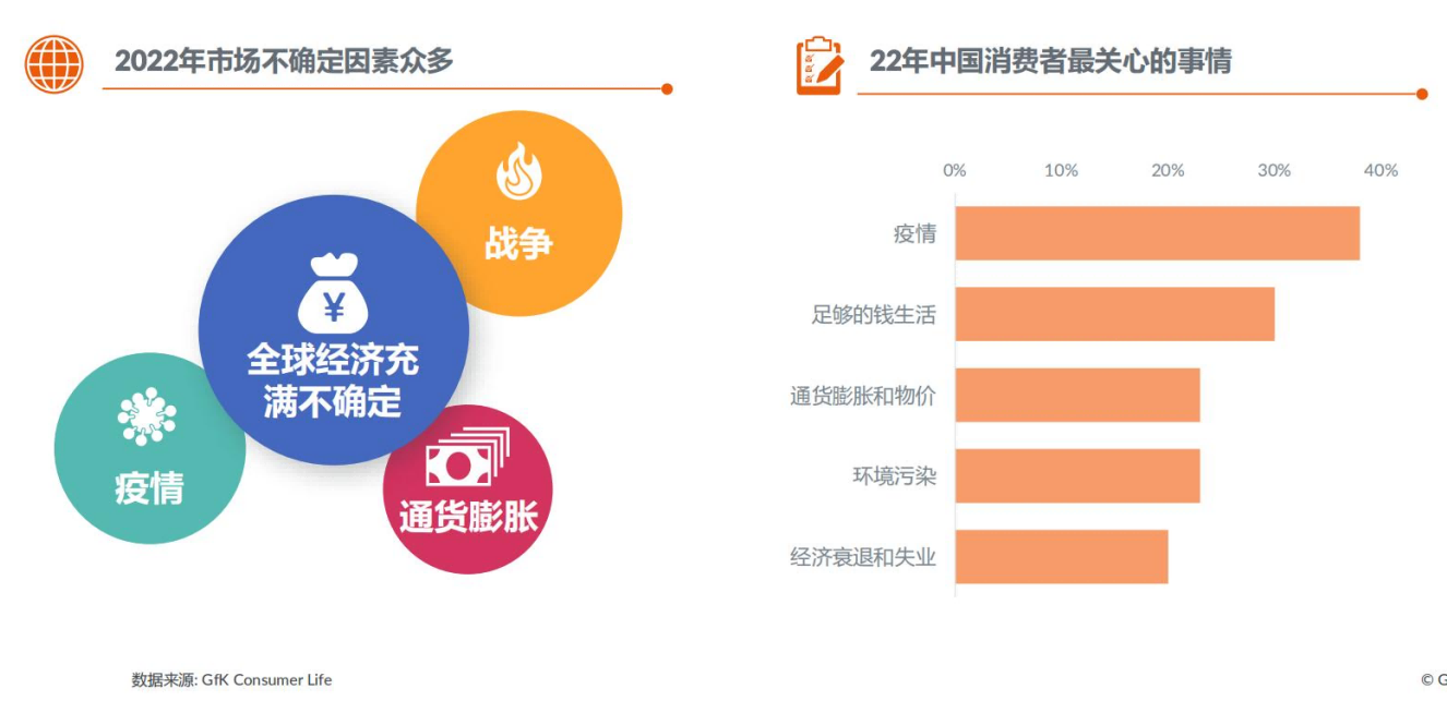 2022高端家电市场报告，高端为启昂扬前行