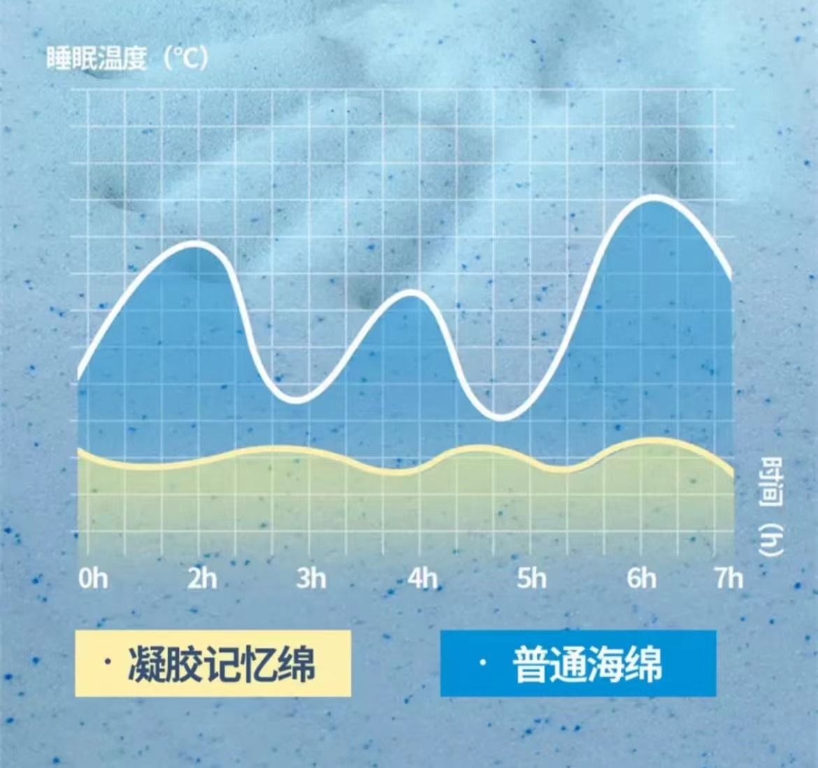 穗宝有哪些黑科技材料？有哪些特点？