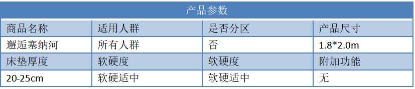 穗宝床垫测评：有治愈包裹与宜人温度，打造舒适睡眠空间