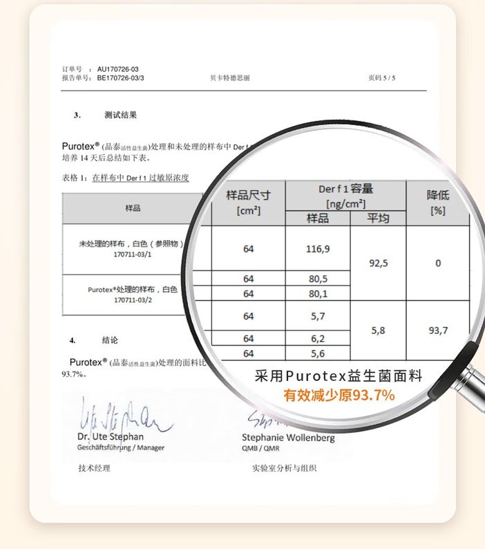 三千元能买到什么样的床垫？穗宝经济型床垫推荐