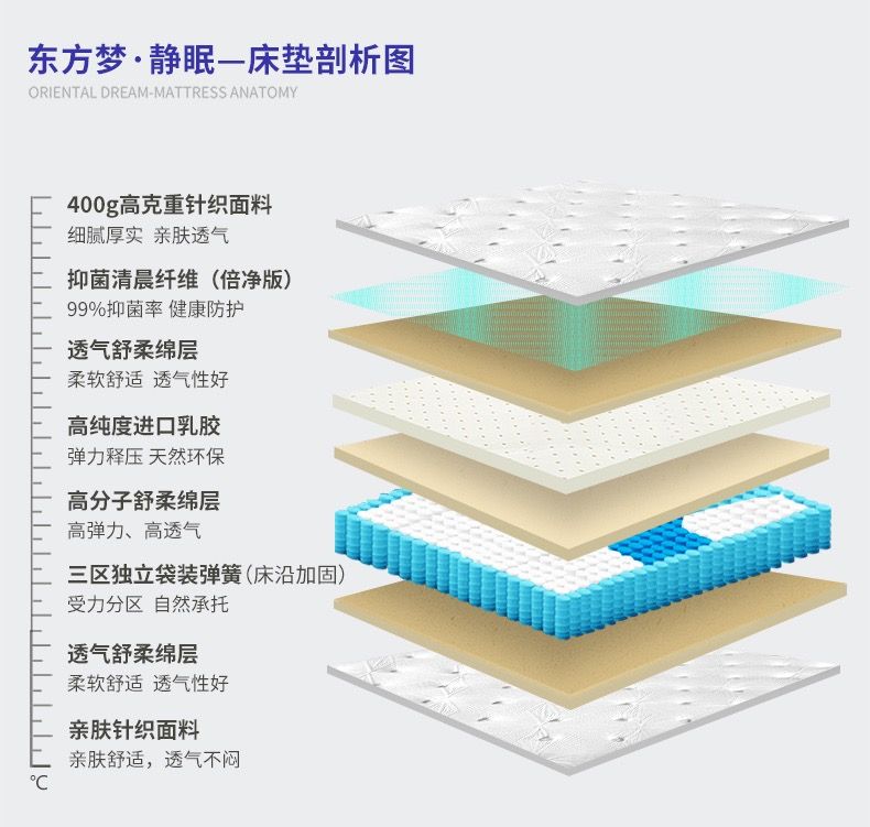 穗宝床垫推荐-东方梦，一梦倍净，一梦静眠，一梦舒眠