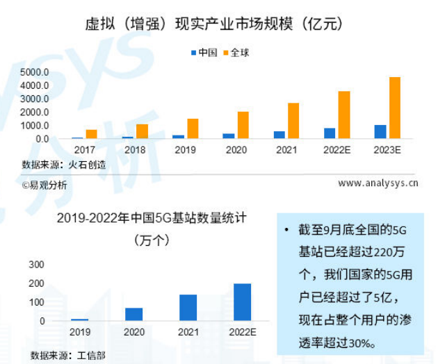 中国直播电商发展洞察2023（一）
