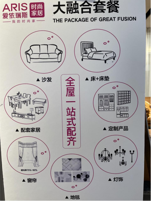 爱依瑞斯怎么样？国际标准精选选材，打造优质家居生活