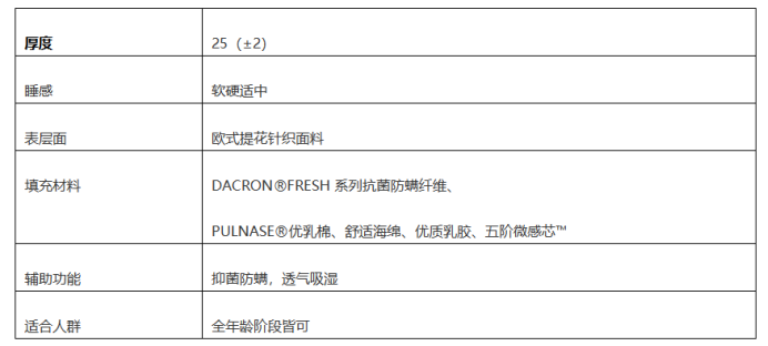 深睡床垫轻测评：科技弹簧助力舒适深睡，还得是穗宝