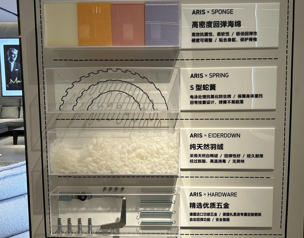 爱依瑞斯▏告诉您布艺沙发选择三大要点