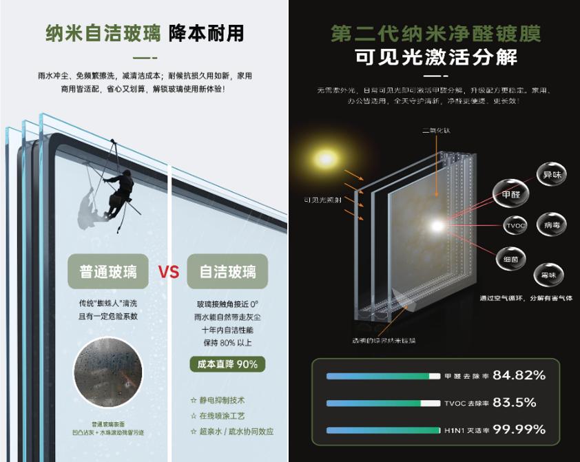 LEDOW绿盾门窗怎么样？看北美门窗高端市场头部品牌是如何炼成的